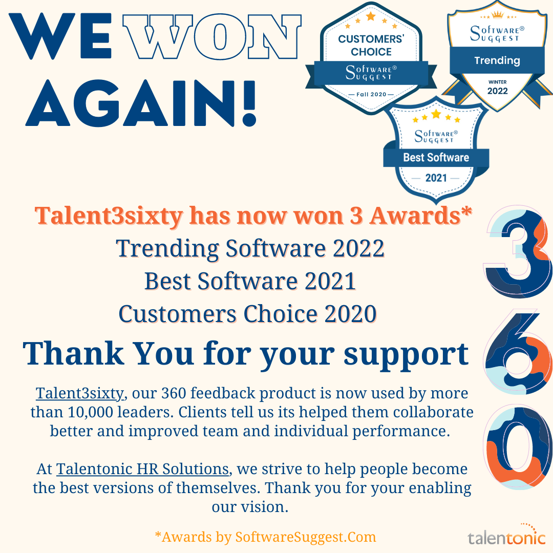 An Award Winning Software