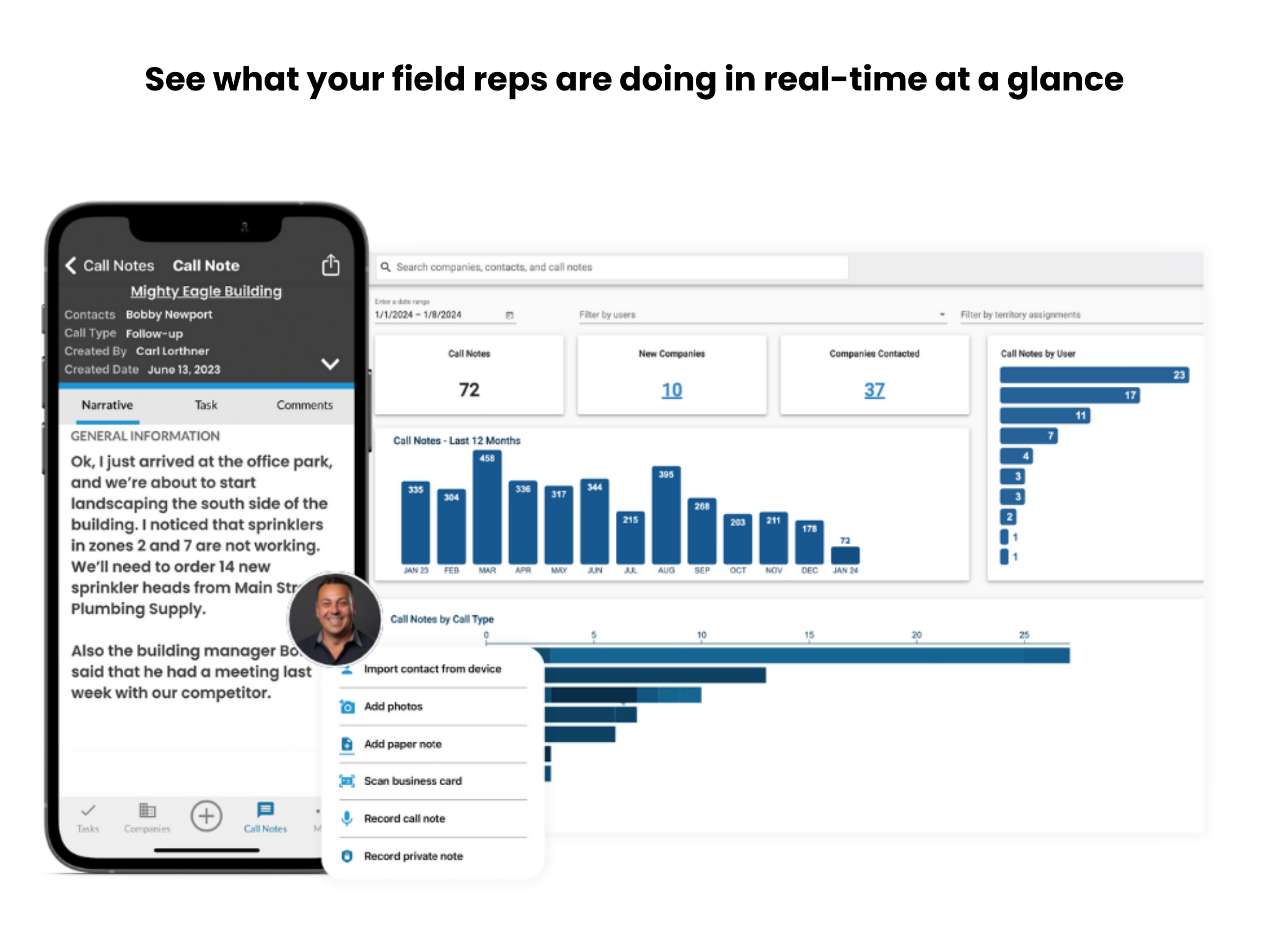 Voze screenshot: If you are constantly wondering what your sales team is doing every day, give them a personal assistant they will use to enter in their sales notes and give you better visibility to win more business.