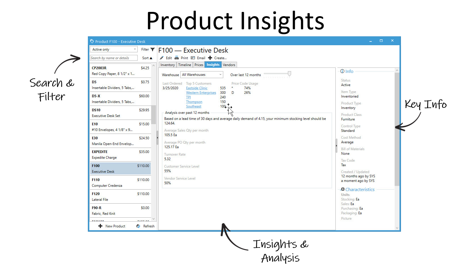 Acctivate Inventory Management Software - Product Insights