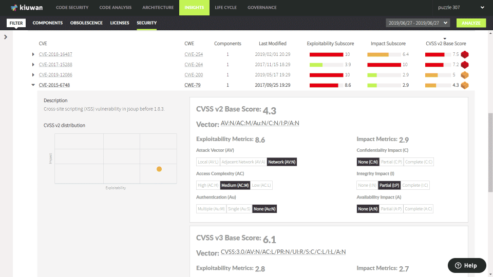 Kiuwan Software - Open Source component