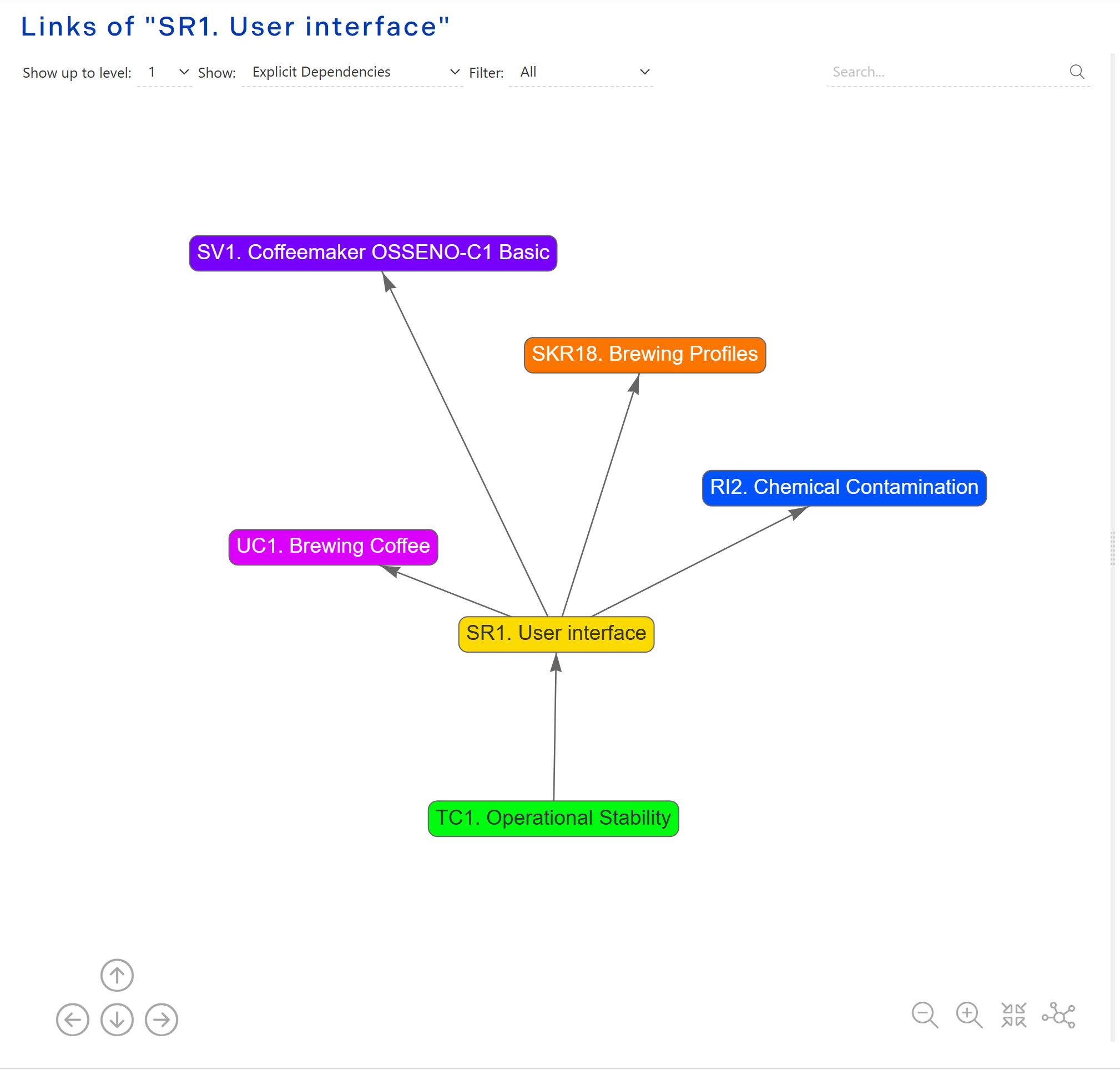 ReqSuite® RM Logiciel - 4