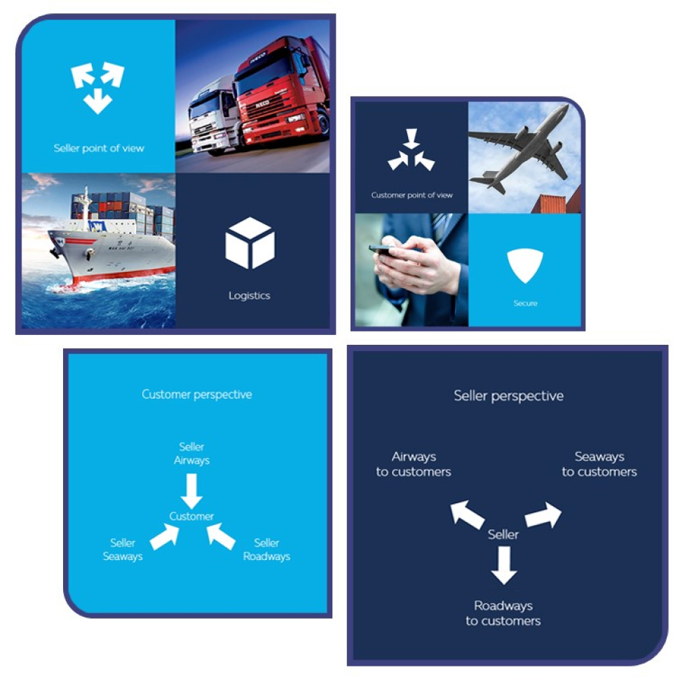 Logipulse Software - 3