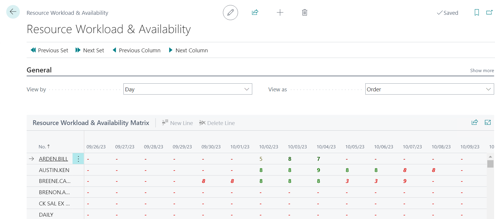 Progressus Software - Progressus Project Workload and Availability