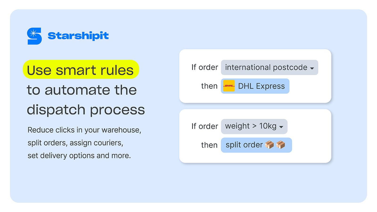 You can now use smart rules to automate your dispatch, based on everything from weight to location.