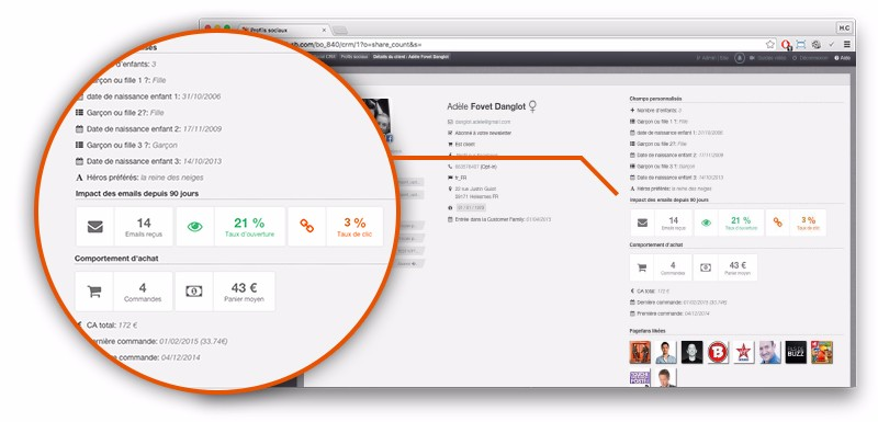 SPREAD Software - SPREAD sales tracking