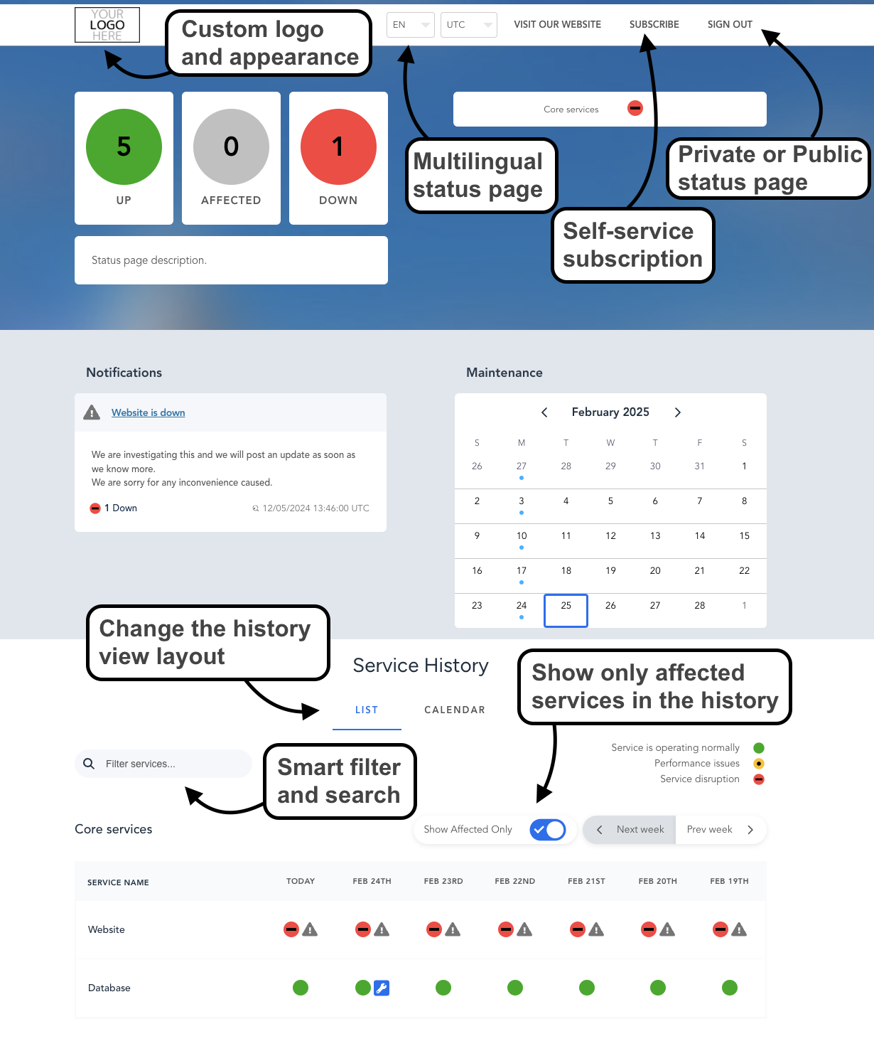 StatusHub screenshot: Status Page by StatusHub