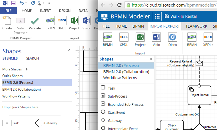 Digital Enterprise Suite BPMN modeler
