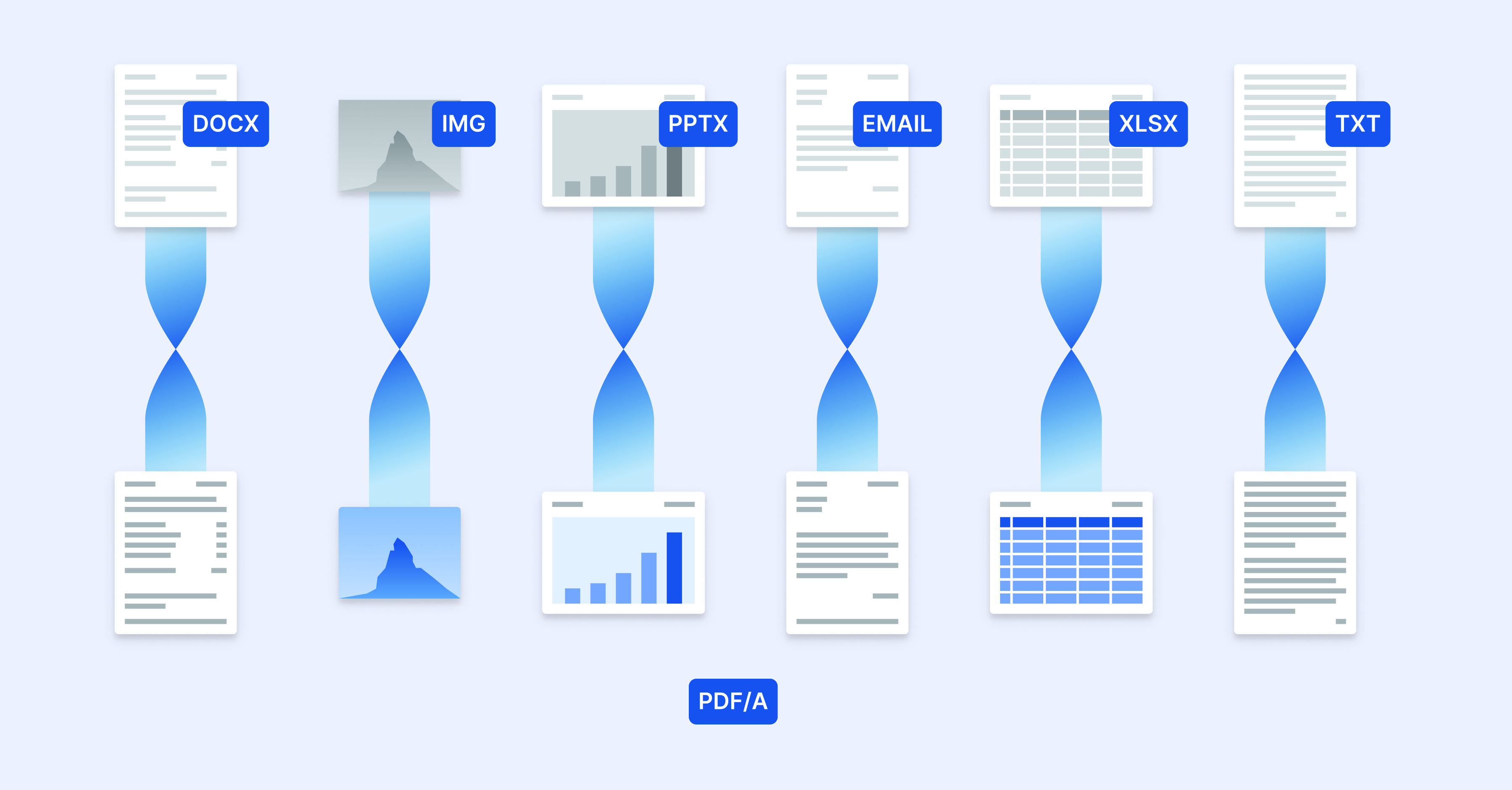 Pdftools | Reviews, Pricing & Demos - SoftwareAdvice GB