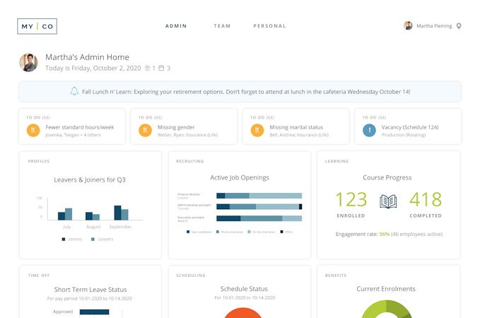 Workzoom screenshot: Administrators get a pulse of the entire organization