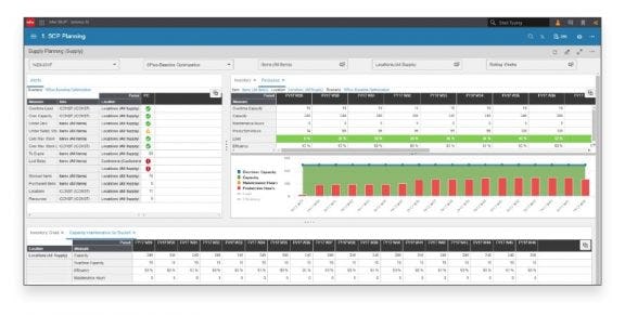 Infor Integrated Business Planning Software - 3