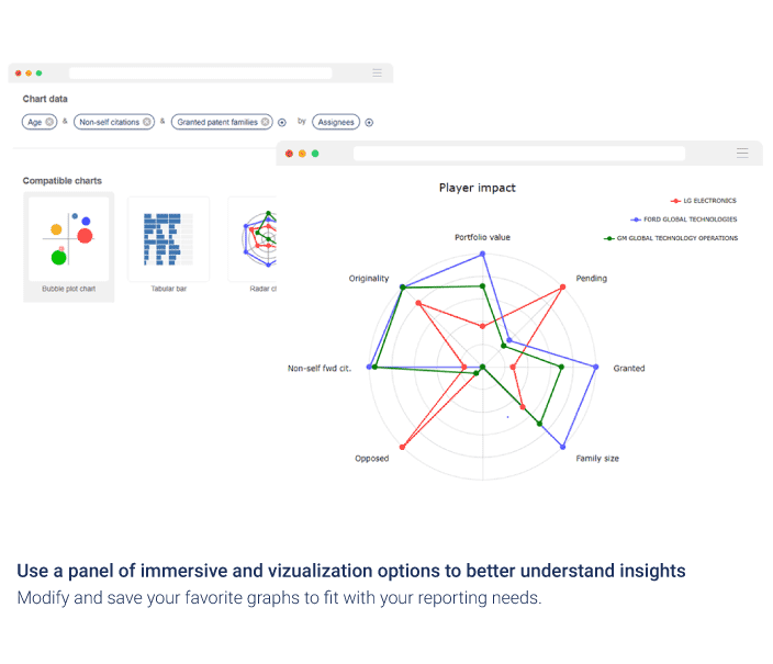 Orbit Intelligence vs PatSeer 2022 - Feature and Pricing ...