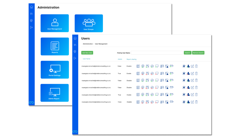 Binokula screenshot: Binokula user access management