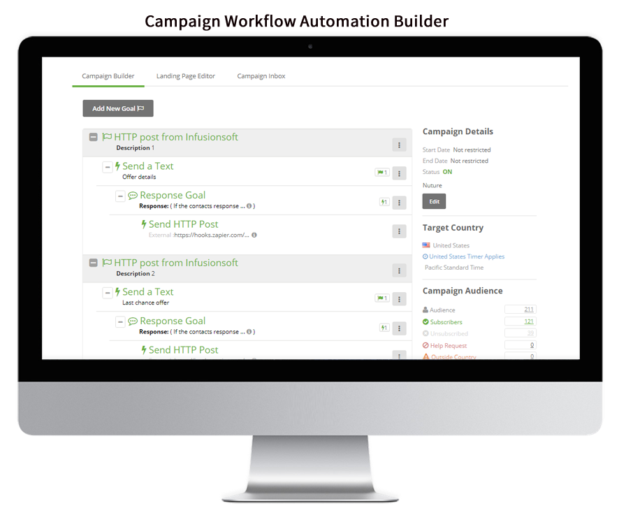 Campaign workflow automation builder
