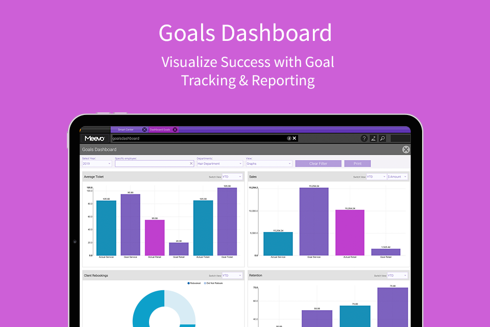Meevo 2 Software - Track and surpass goals with Meevo 2's Goals Dashboard.