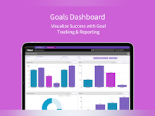 Meevo 2 Software - Track and surpass goals with Meevo 2's Goals Dashboard.
