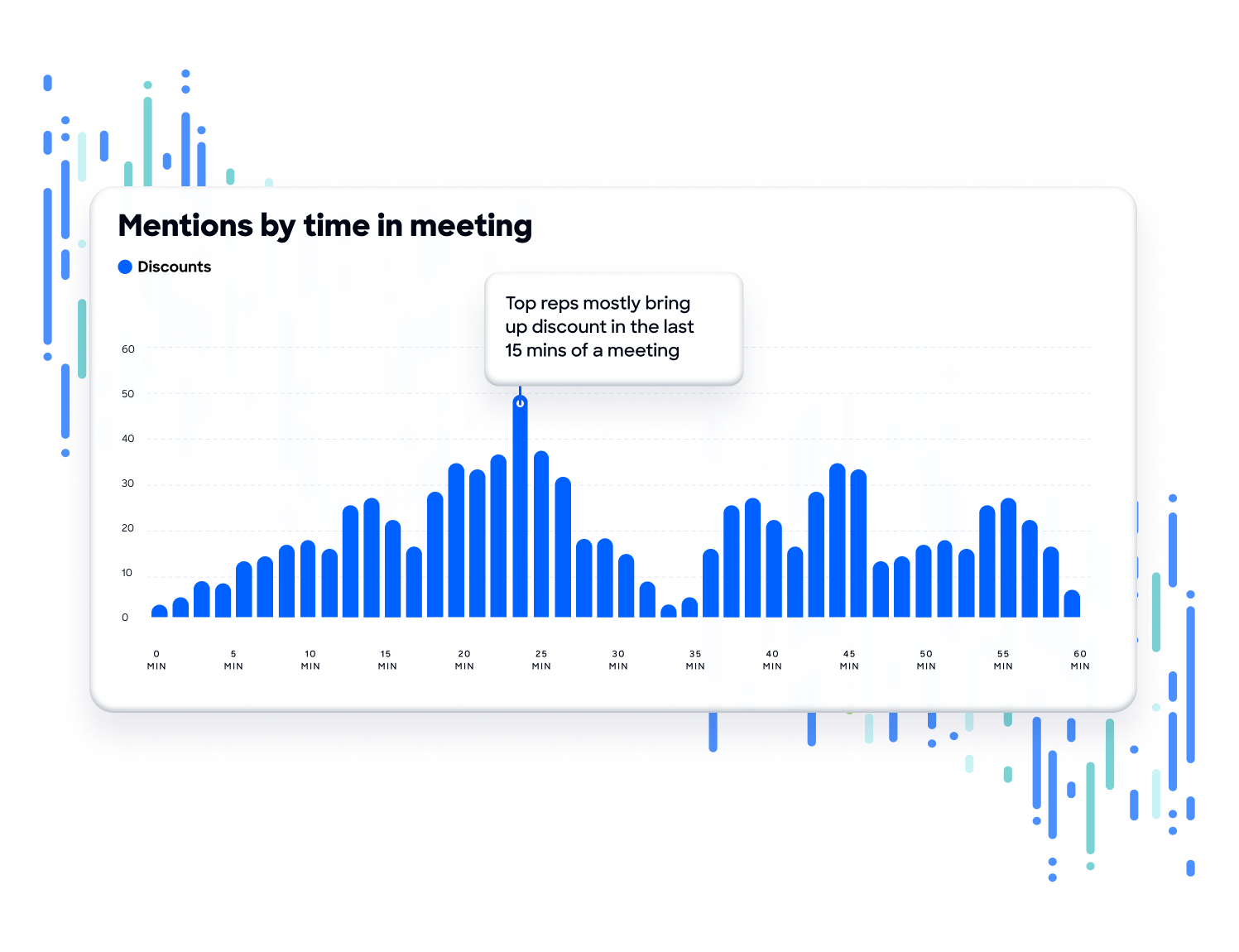 Chorus Reviews, Cost & Features GetApp Australia 2023
