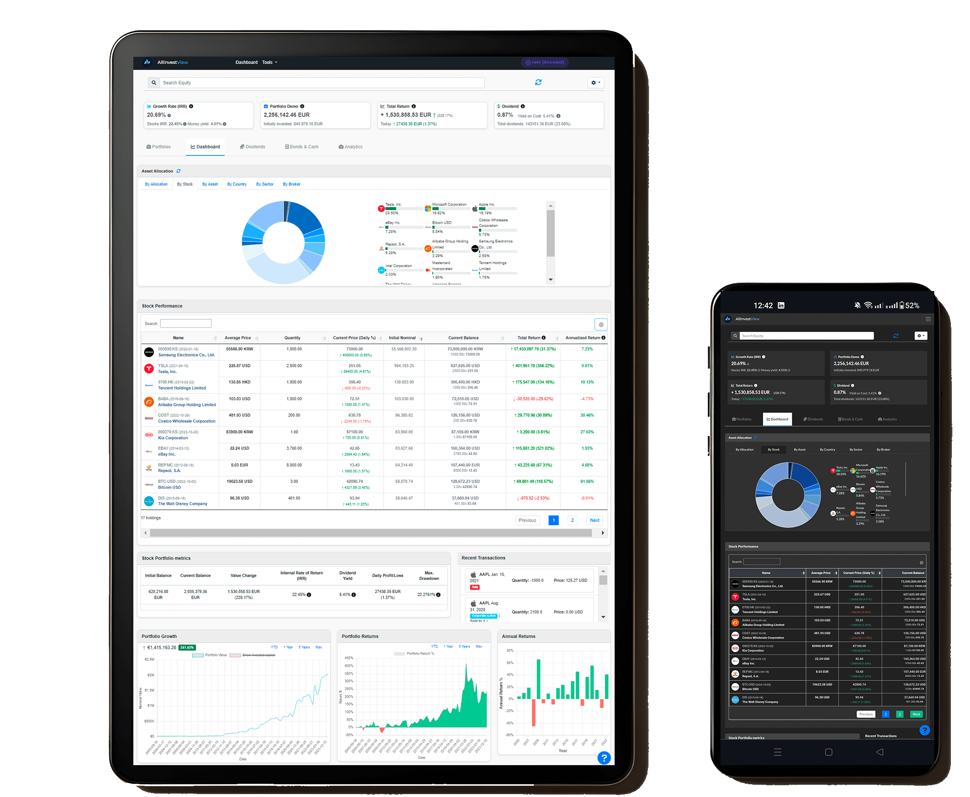 AllInvestView overview