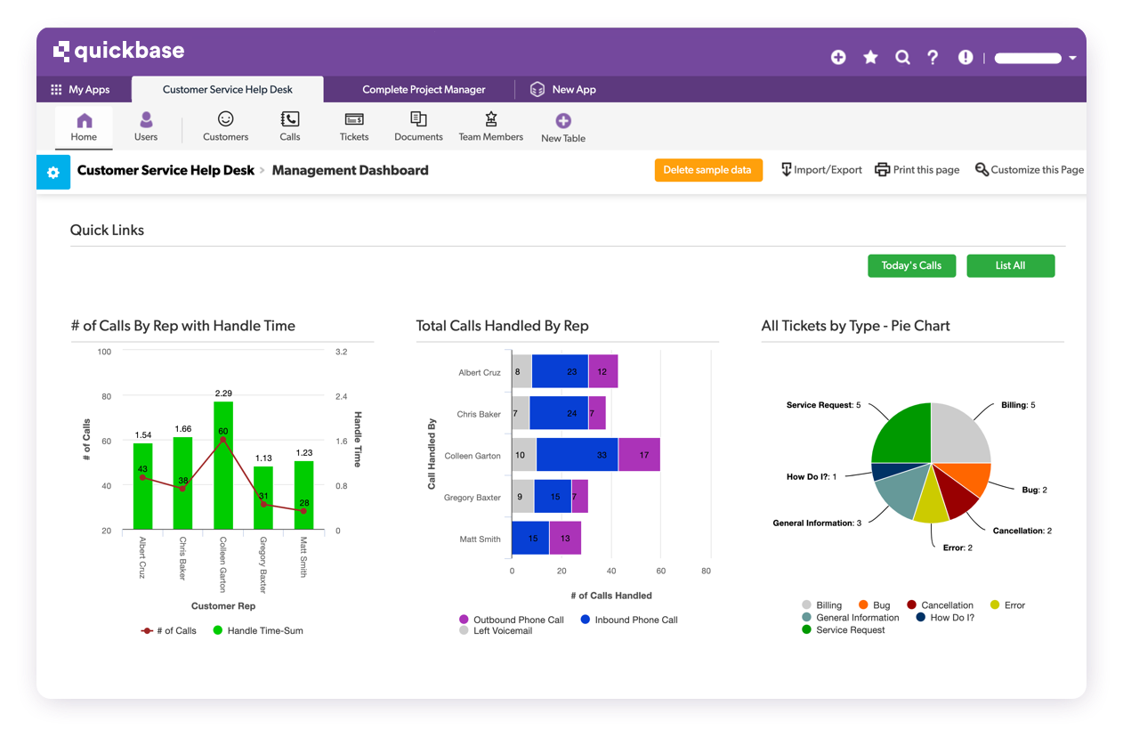 Sales Manager Dashboard-thumb