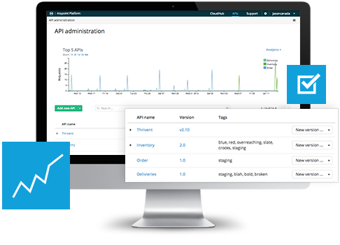 Anypoint Platform Software - API Manager - Efficiently manage all your APIs using a single platform