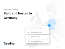 Userlike Software - Data Privacy and GDPR