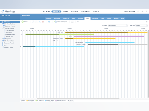 Planforge - Opiniones, precios y características - Capterra España 2023