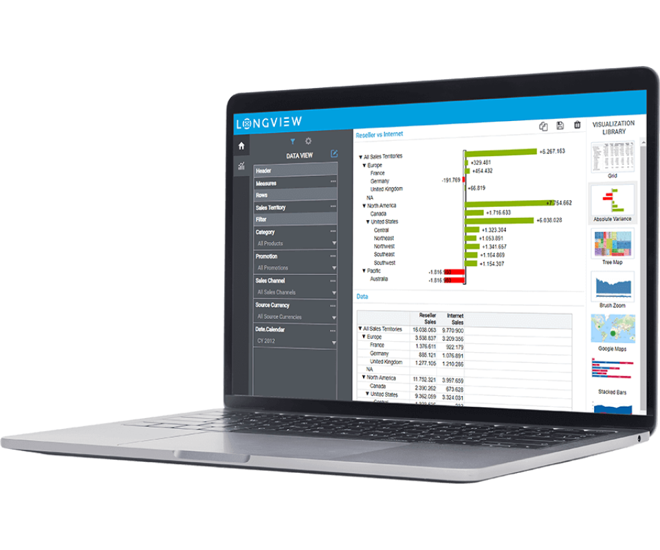 Longview Analytics Software - 2