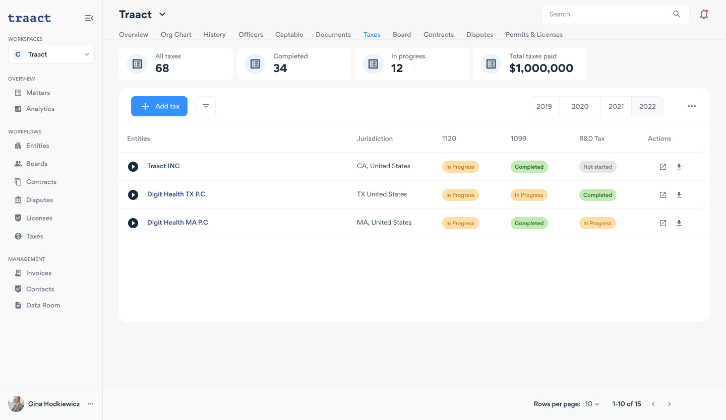 An overview of Taxes dashboard