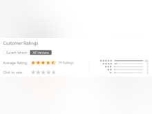 RazorSync Software - Highest Rated Field Service App - Apple iTunes App Store