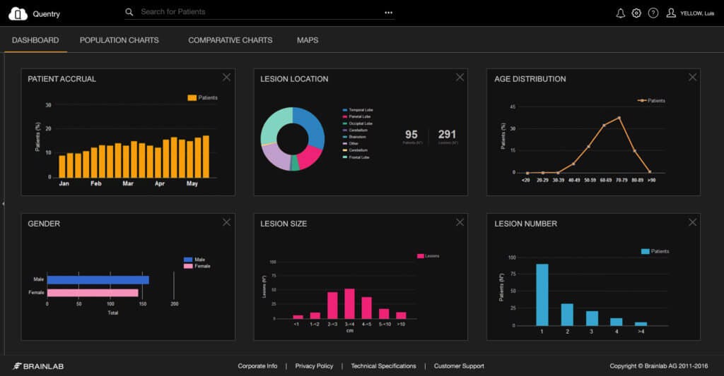 Quentry Reviews, Cost & Features GetApp Australia 2023