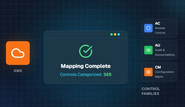 SentrIQ Pricing, Reviews & Features - Capterra New Zealand 2025