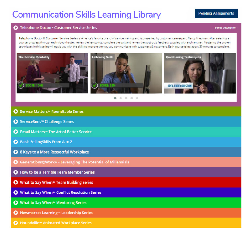 Communication Skills eLearning Library