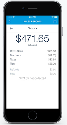 Sales reports