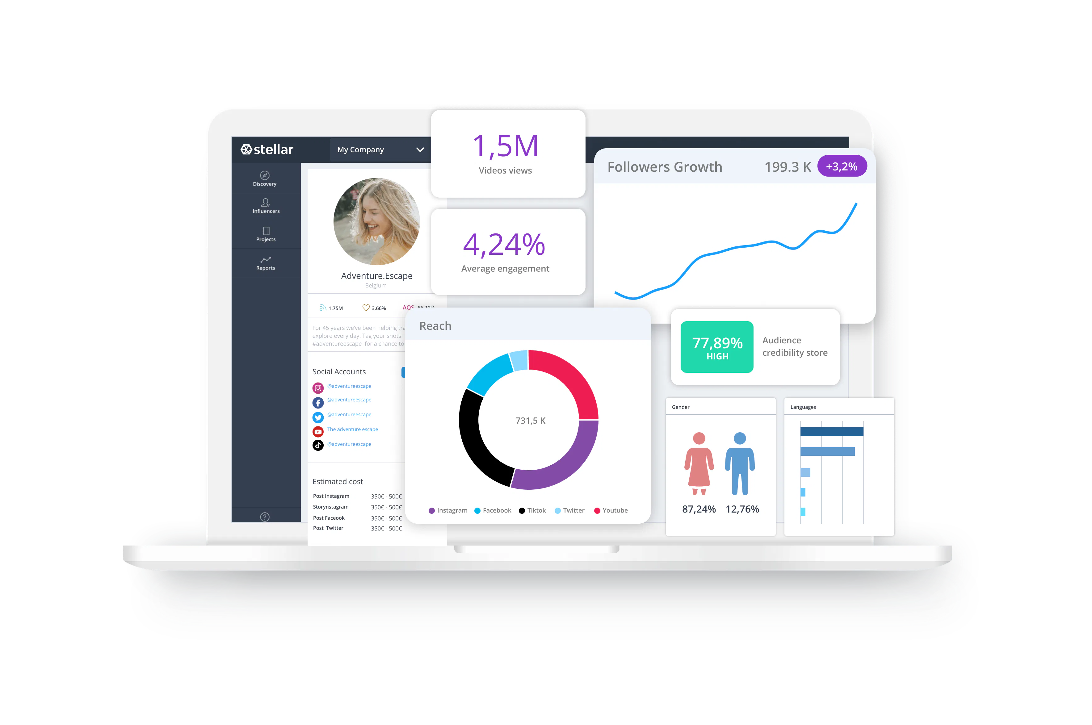 Stellar Reviews, Cost & Features | GetApp Australia 2026