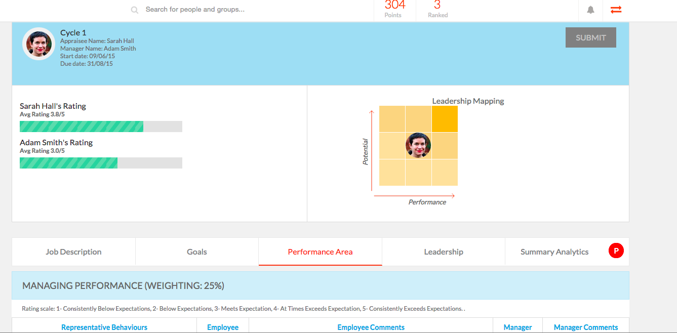 Engagedly performance management
