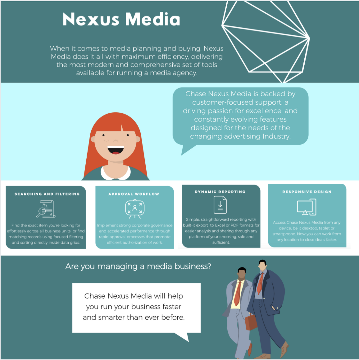 Chase Nexus Media - When it comes to media planning and buying, Nexus Media does it all with maximum efficiency, delivering the most modern and comprehensive set of tools available for running a media agency.