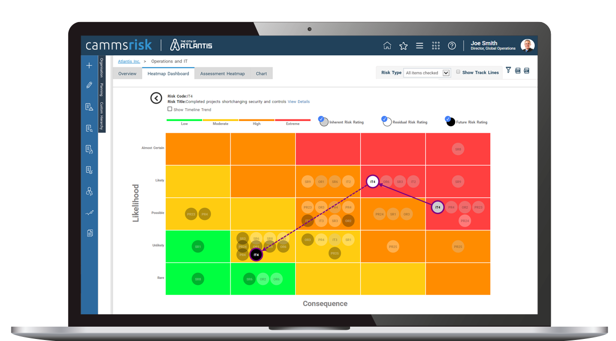 Camms GRC Software - Align Risk Management with Strategy
Reduce the Cost of Risk Monitoring and Reporting
Maximise buy-in for the risk management process
Make Informed Decisions
Create a Risk-Aware and Accountable Culture