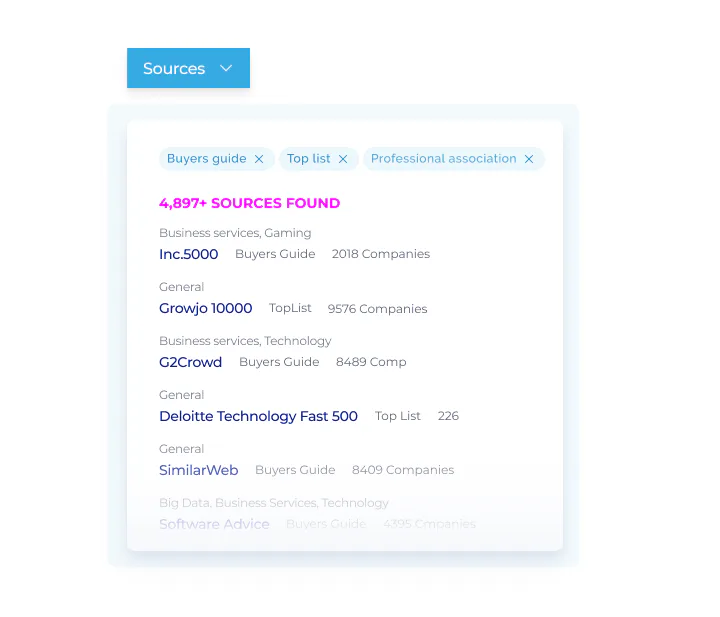 Sourcescrub Pricing, Cost & Reviews - Capterra UK 2026