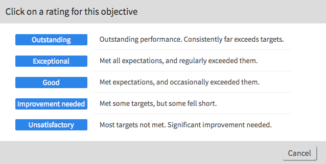 PerformanceHub employee rating screenshot