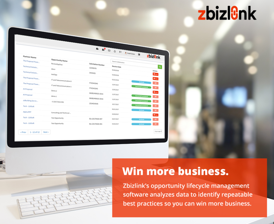 opportunity lifecycle-thumb