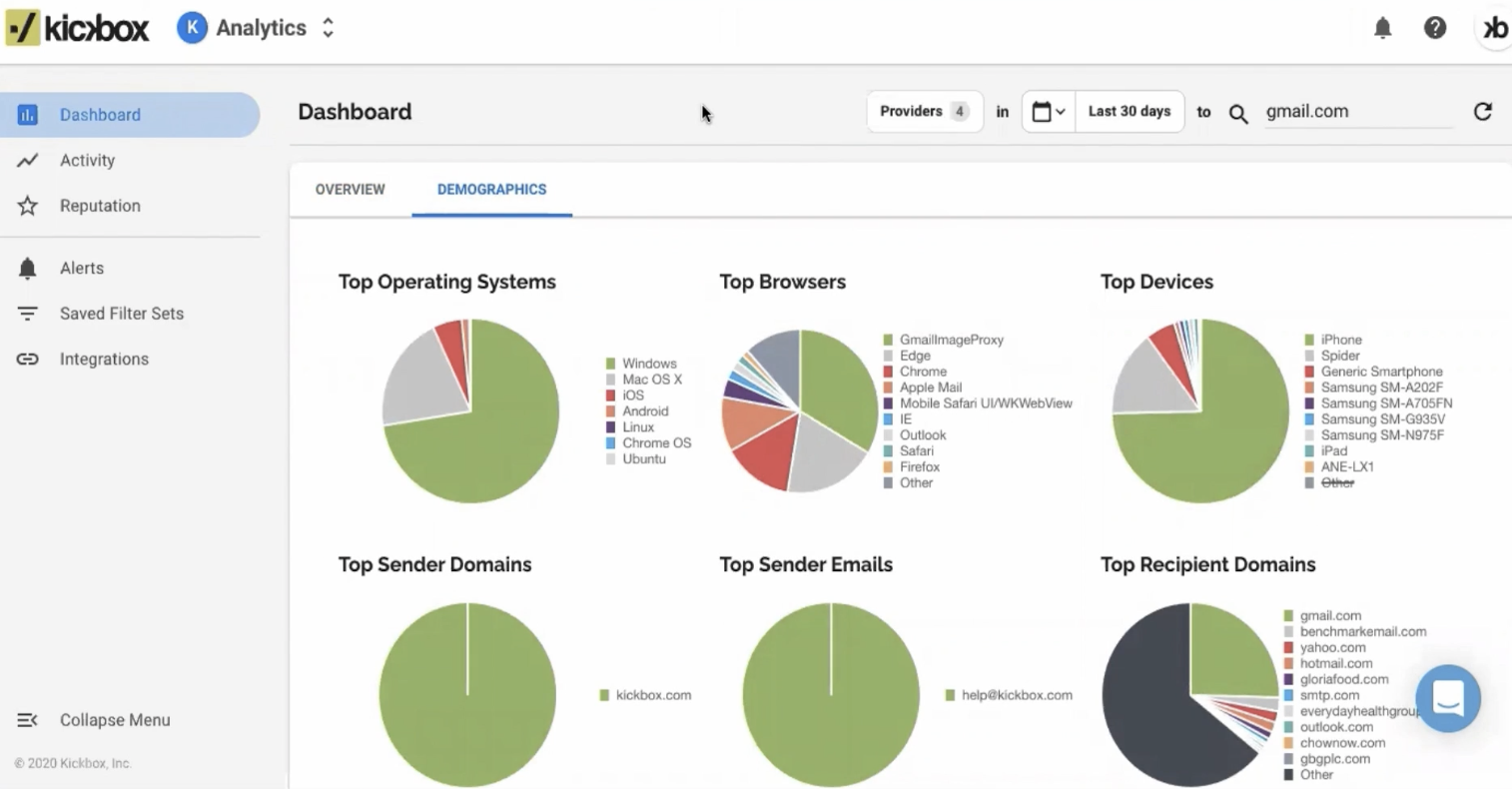 Kickbox Deliverability Suite 0f2fb8fc-71fe-4c34-8f37-2d1ec73cae5d.png