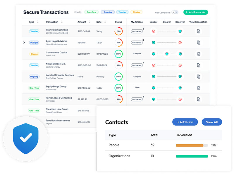 Basefund screenshot: Basefund secure transactions dashboard