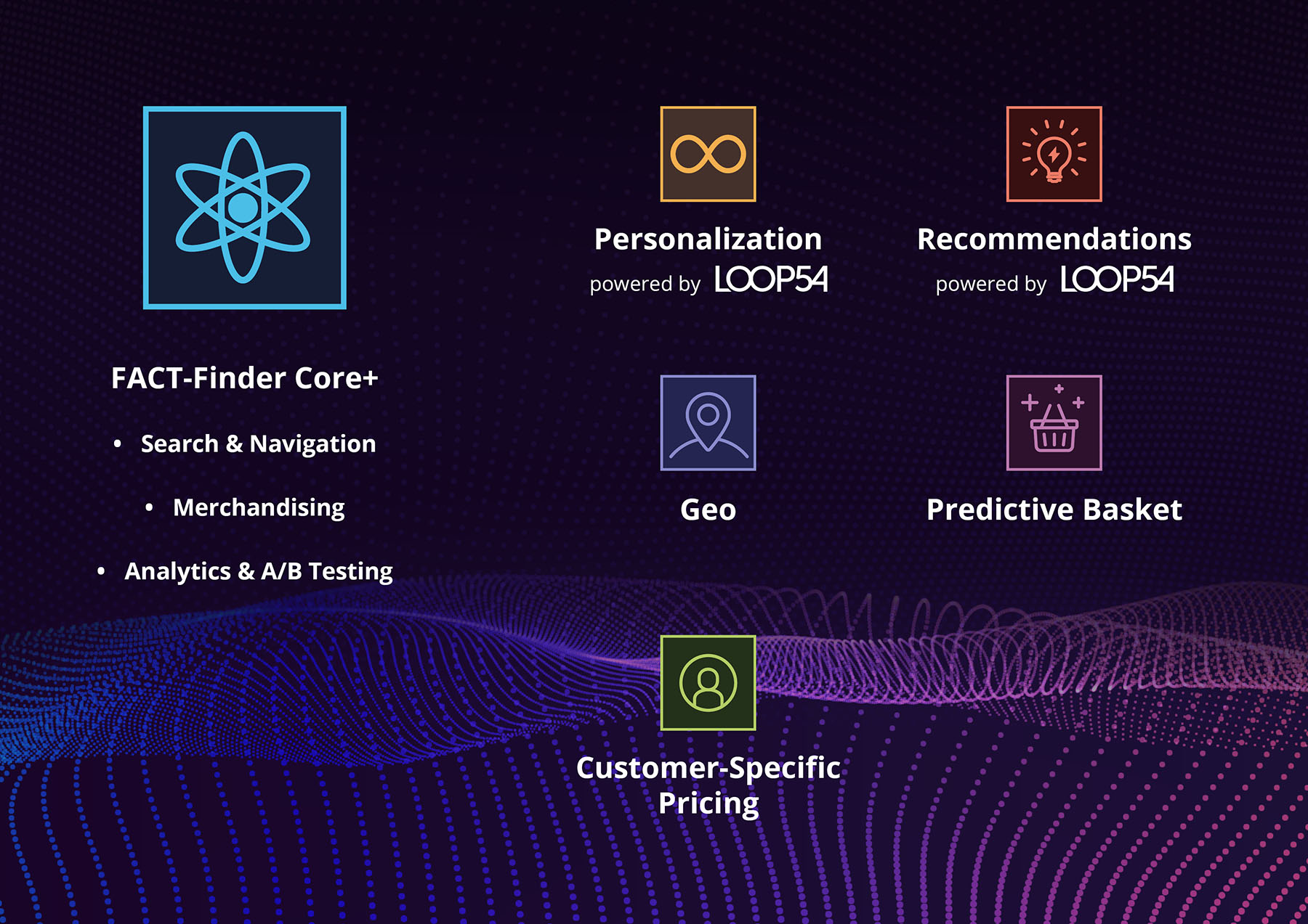 FACT-Finder screenshot: FACT-Finder Modules