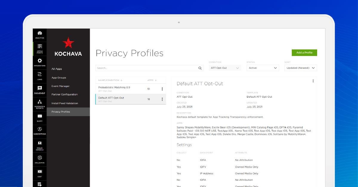 Kochava Privacy Profiles