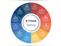 TIMS Medical Software - 1