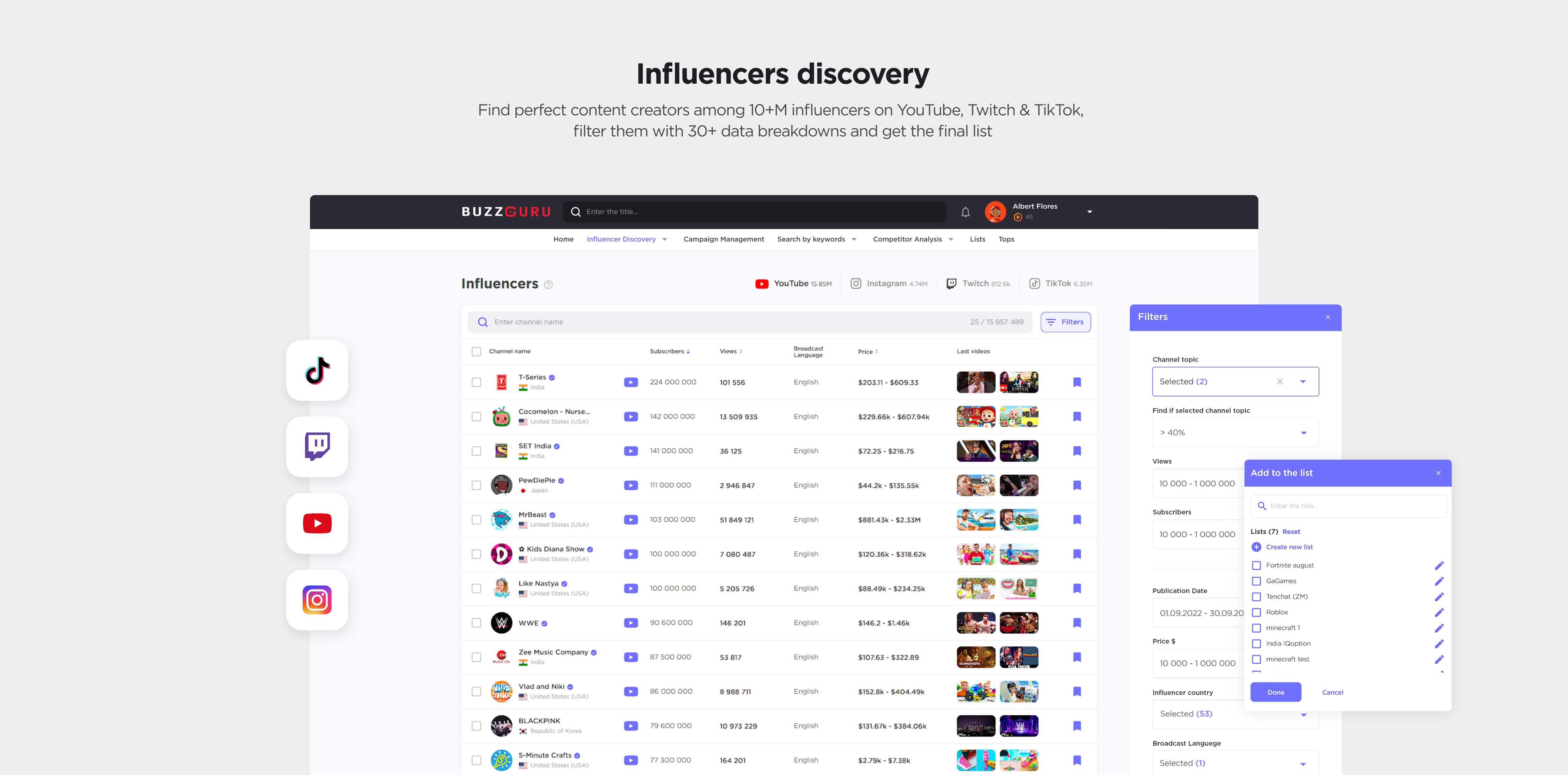 Influencers Discovery
