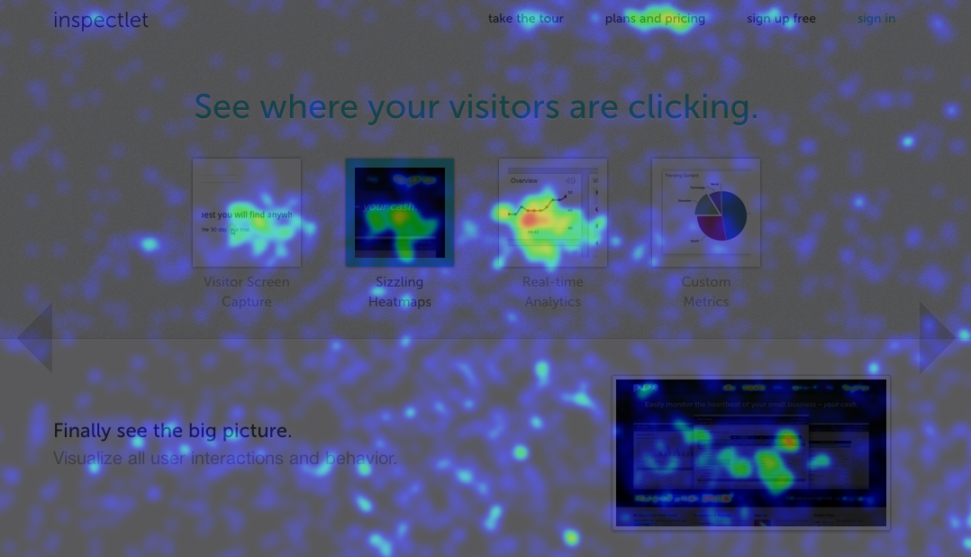 heatmap