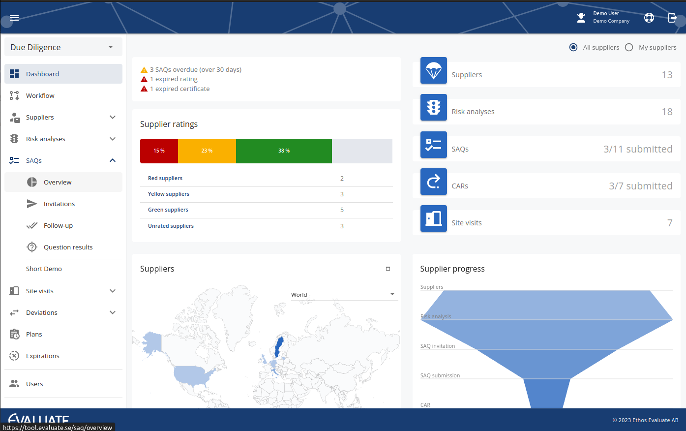 Evaluate Due Diligence Dashboard