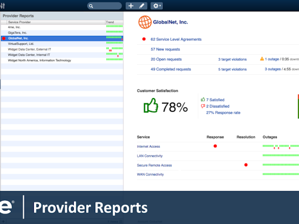4me Software - Provider Reports