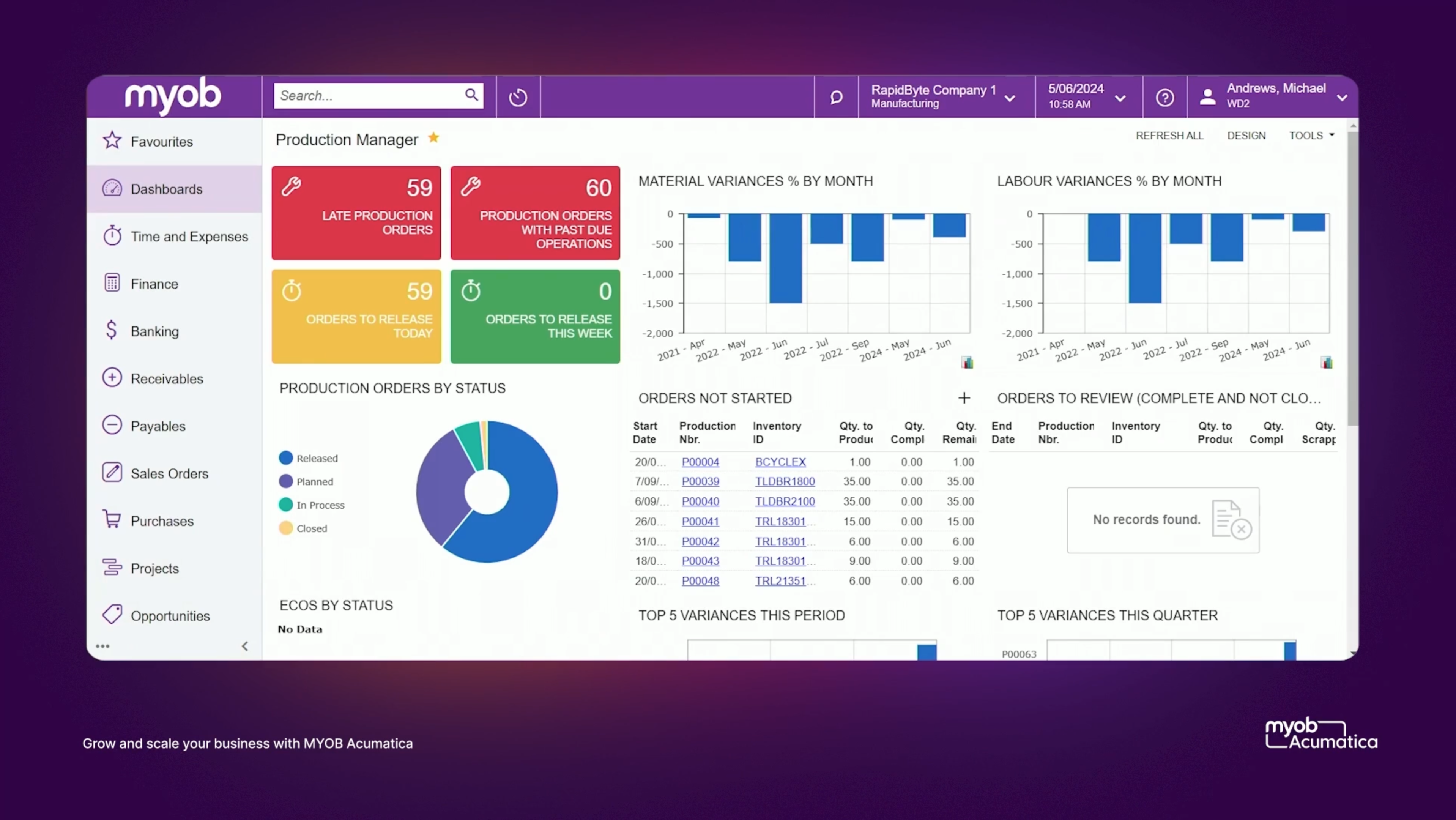 MYOB Acumatica Software - Production manager dashboard.