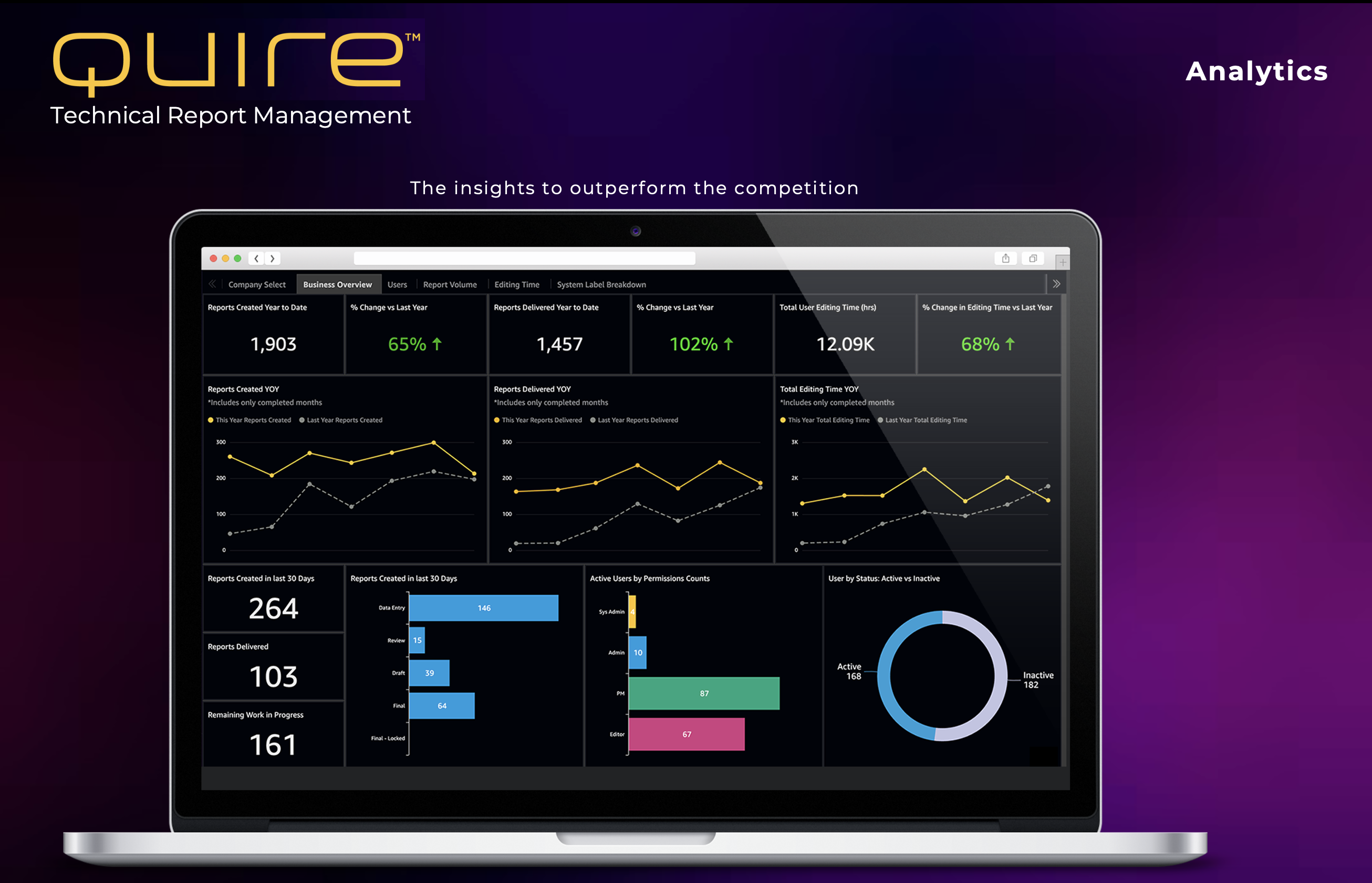 Quire Software - 3